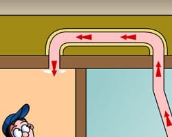 Sisäilman laadun ongelmia