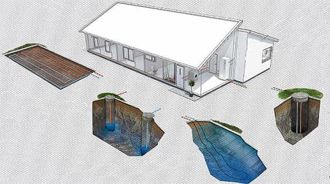 Mikä lämmitysratkaisu sopii sinulle parhaiten?