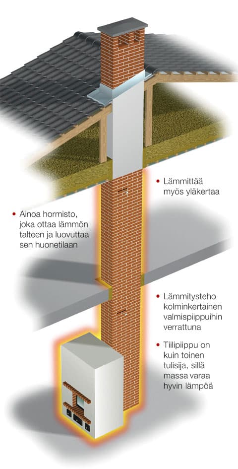 Klikkaa kuva suuremmaksi