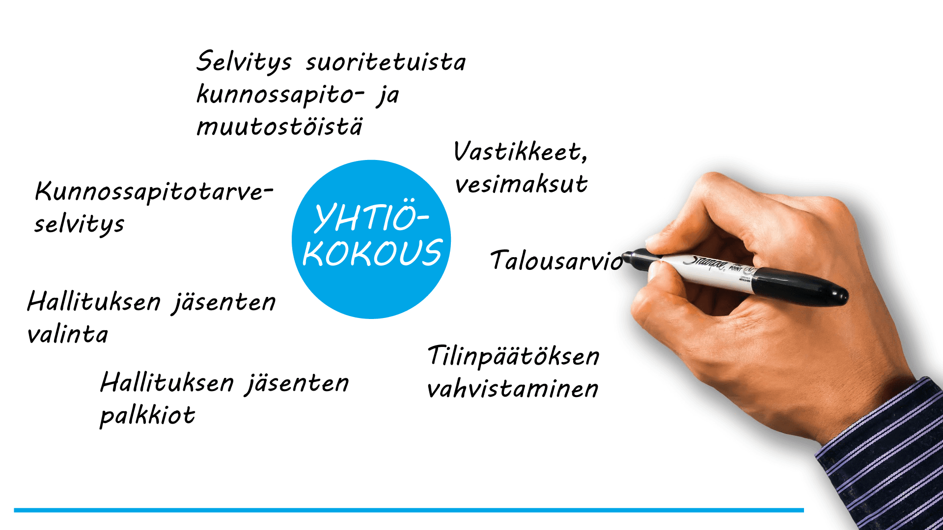 <p data-block-key="wwpr6">Yhtiökokouksessa päätettävät asiat on esitettynä kokouskutsussa. Myös asialistan ulkopuolelta voi nousta esiin aiheita, mutta niistä ei kuitenkaan voida tehdä kokouksessa päätöksiä.</p>