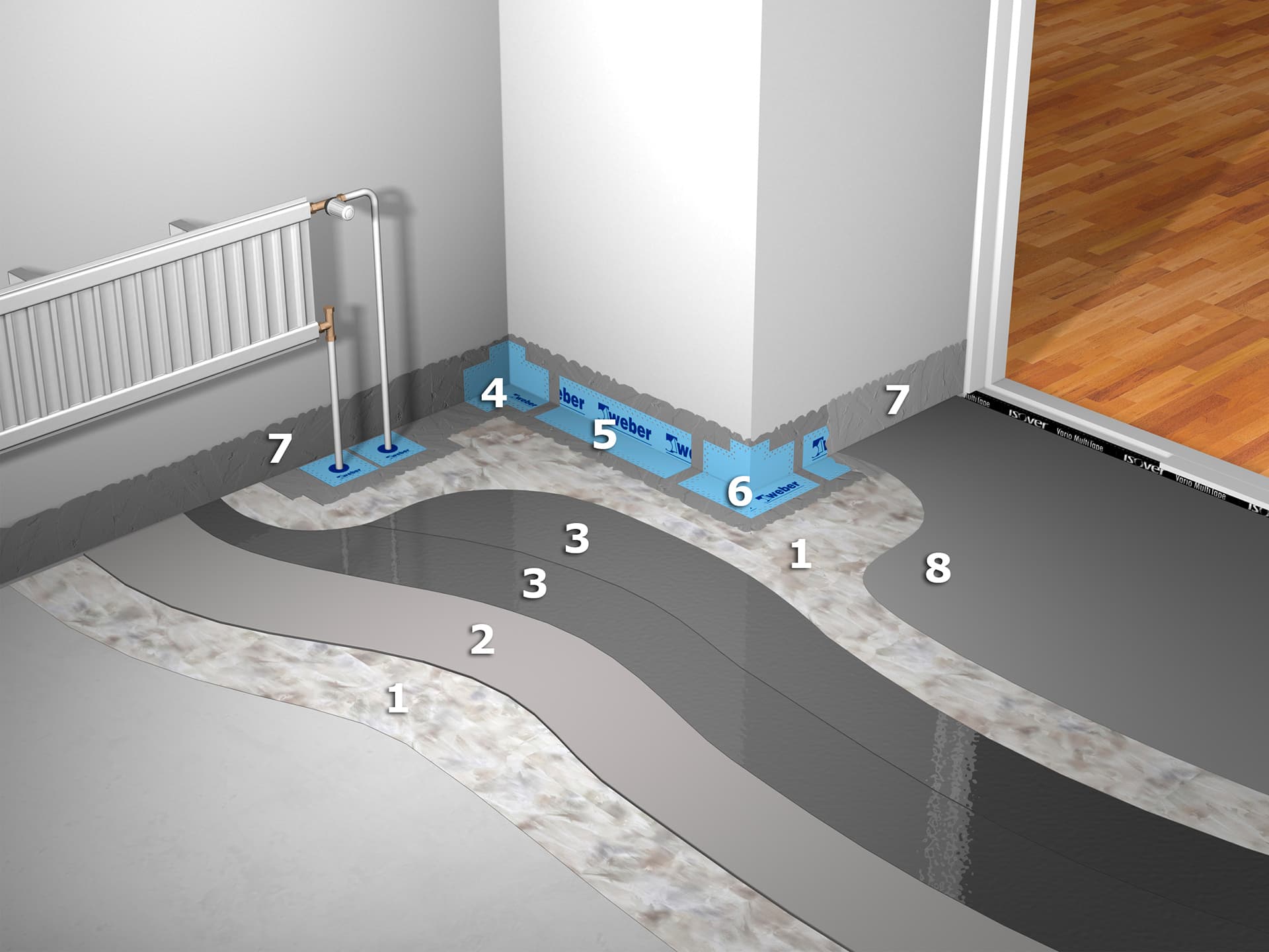 Miten haitta-aineiden pääsy sisäilmaan estetään?